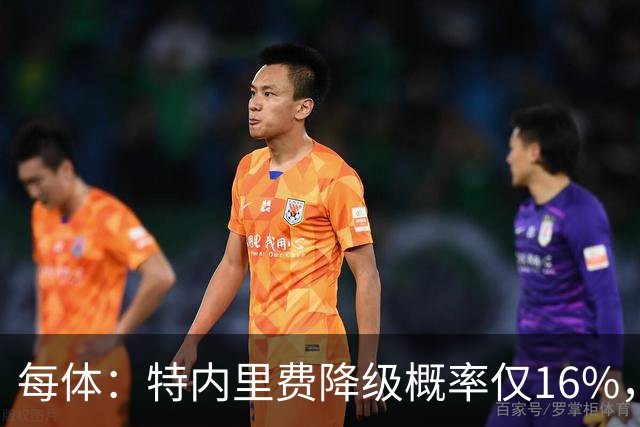 每体：特内里费降级概率仅16%，和危险区拉开距离