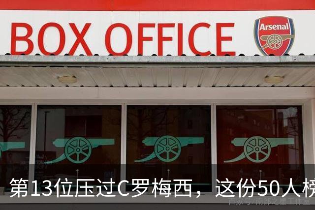 第13位压过C罗梅西，这份50人榜单里没有科利
